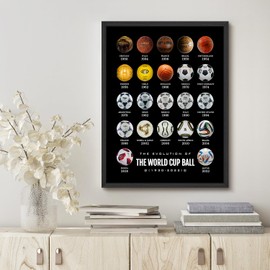 SIGNWIN Framed Poster Soccer History Enthusiasts Poster - The Evolution of the World Cup Ball 1930-2022 Decorative Multicolor for Living Room, Bedroom, Office - 11"x14" Black