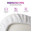 ECOBIZ 100% Cotton Waterproof Moses Basket Mattress Protector Washable, Soft