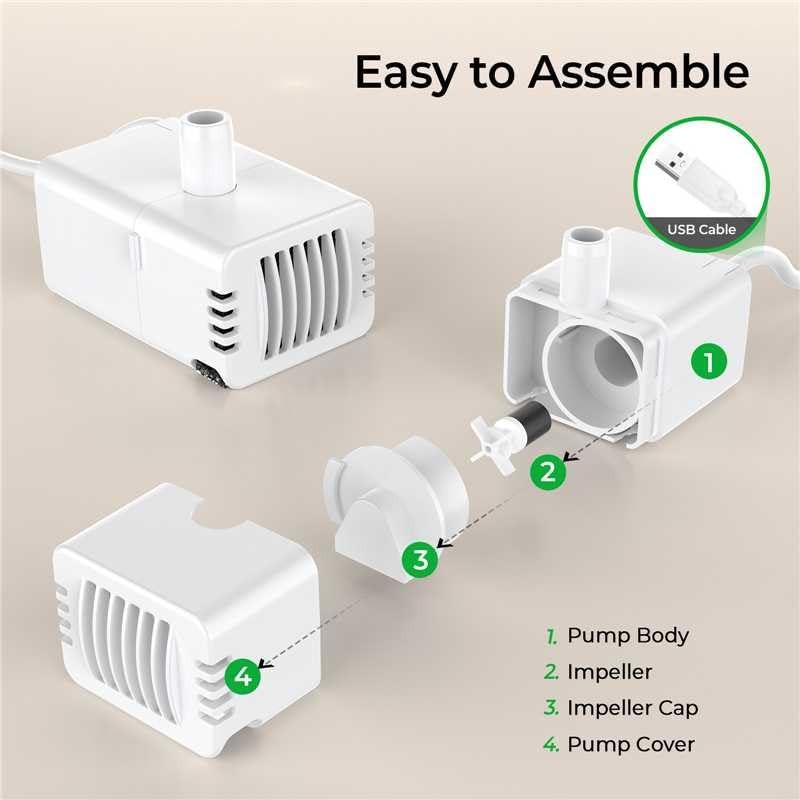 Ceramic Cat Water Fountain Pump, Super Quiet Replacement Pump for