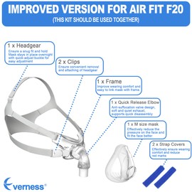 Replacement Set for Airfit F20, Includes Cushion (M), Headgear, Elbow, Frame and Clips in One Pack, Reliable Seal & Great-Value Replacement Set Supplies by Everness