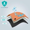 luciphia Waterproof Pet Blanket, Fluffy, Double Layer, Compact, Dog Blanket,