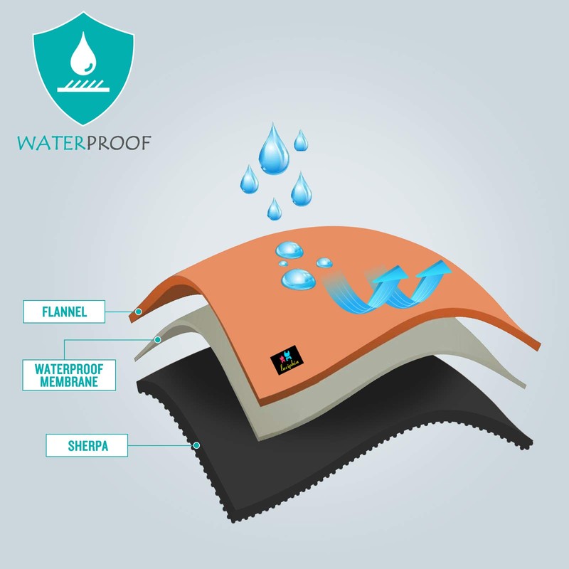 luciphia Waterproof Pet Blanket, Fluffy, Double Layer, Compact, Dog Blanket,