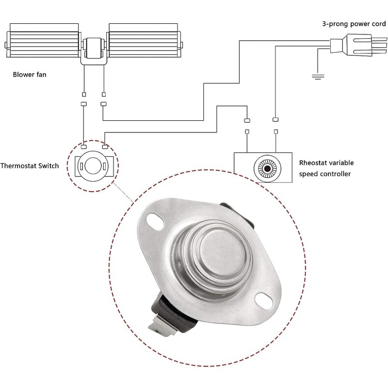 BoyoTec Thermostat Switch for Fireplace Blower Fan, Temp Sensor for