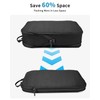 Ceneda Suitcase Organiser, Packing Cubes, Compression 7 Pieces, Suitcase Organiser