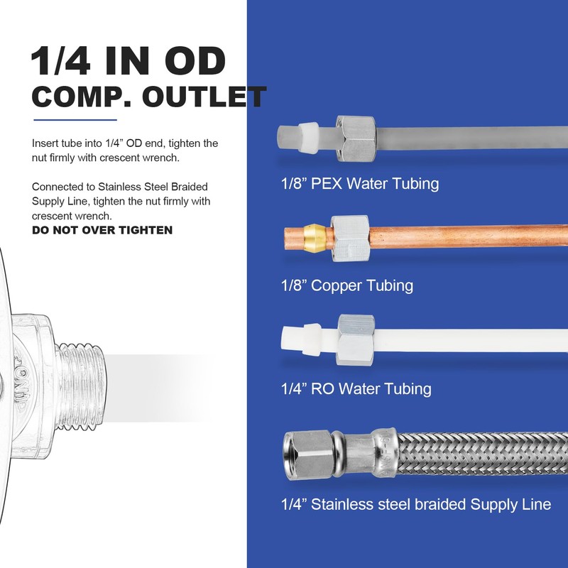 WMAXPFIT Tee Stop Valve(1 PACK), 1/2" Push x 1/2" Push
