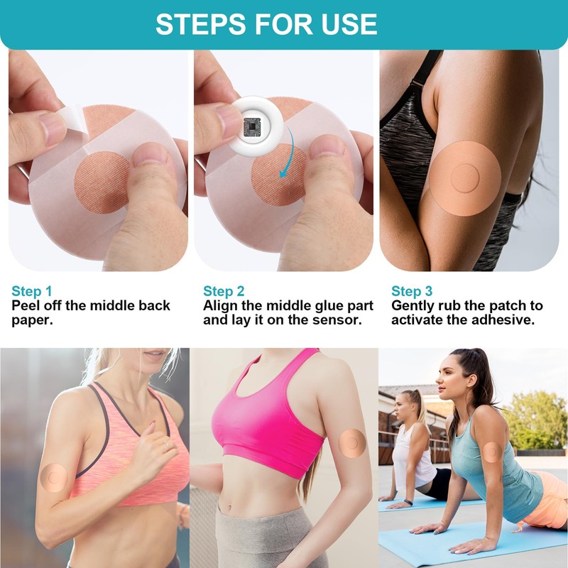 20 Freestyle Libre 3 Plasters Waterproof Sensor Patches Round Fixation