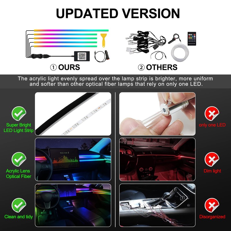 Acrylic Interior Car LED Strip Light with Wireless APP, RGB