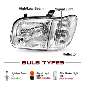 JSBOYAT Headlight Assembly Fit for 2005 2006 Toyota Tundra 4-door Double/Crew Cab 2005-2007 Sequoia Headlamps W/Corner Lights Chrome Housing Clear Reflector, Bulbs Included