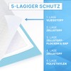 ARNOMED Krankenunterlagen 60x60cm, 150x saugstarke Inkontinenzunterlagen Einweg, Wickelunterlage für Babys,