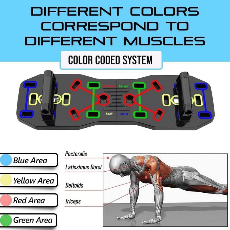 Push Up Board for Men & Women, Multi-Functional Push Up