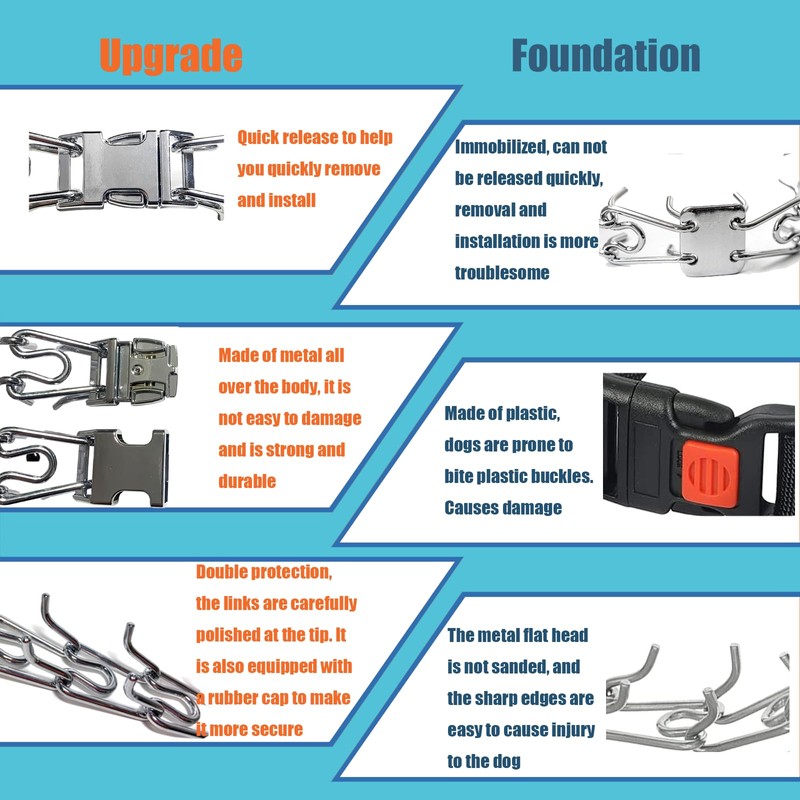 No Pull Collar, Adjustable Dog Collar Small Medium Large Dogs