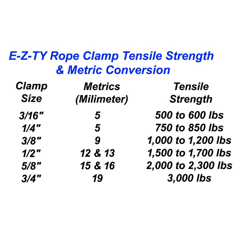 E-Z -TY 3/8 Inch (9 mm) Reusable Rope Clamps Black