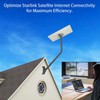 CEKAY Starlink Mounting Kit – Sturdy Pole Mount with Adapter