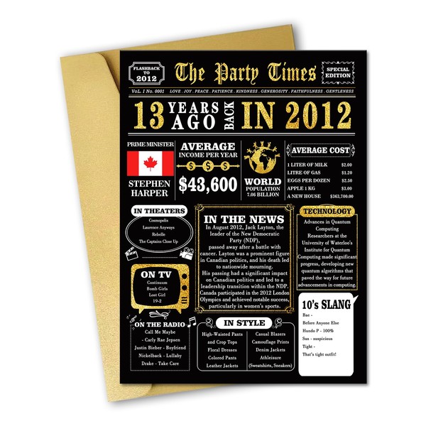Jumbo 13th Birthday Card, Happy 13th Birthday Decorations for Boys