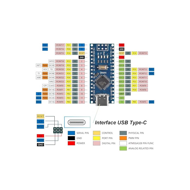 iHaospace Nano 3.0 Shield Type USB C ATmega Model 328P