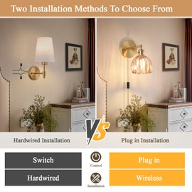 EIDEARAY Plug-in Wall Sconce, Vintage Wall Decorative Lamp with Amber Glass Shade, Indoor Plug-in Wall Sconce for Bedroom, Living Room, Hallway