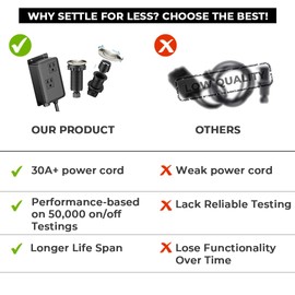 2.5" Long Dual Outlet On/Off (Chrome) Air Switch Garbage Disposal Push Button with Cord, Kitchen Sink Top Switch, Garbage Disposal Kit for Waste Disposal