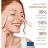 CETAPHIL HEALTHY RENEW DAY CREAM SPF30 50 G