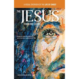 The Jesus Timeline Chart