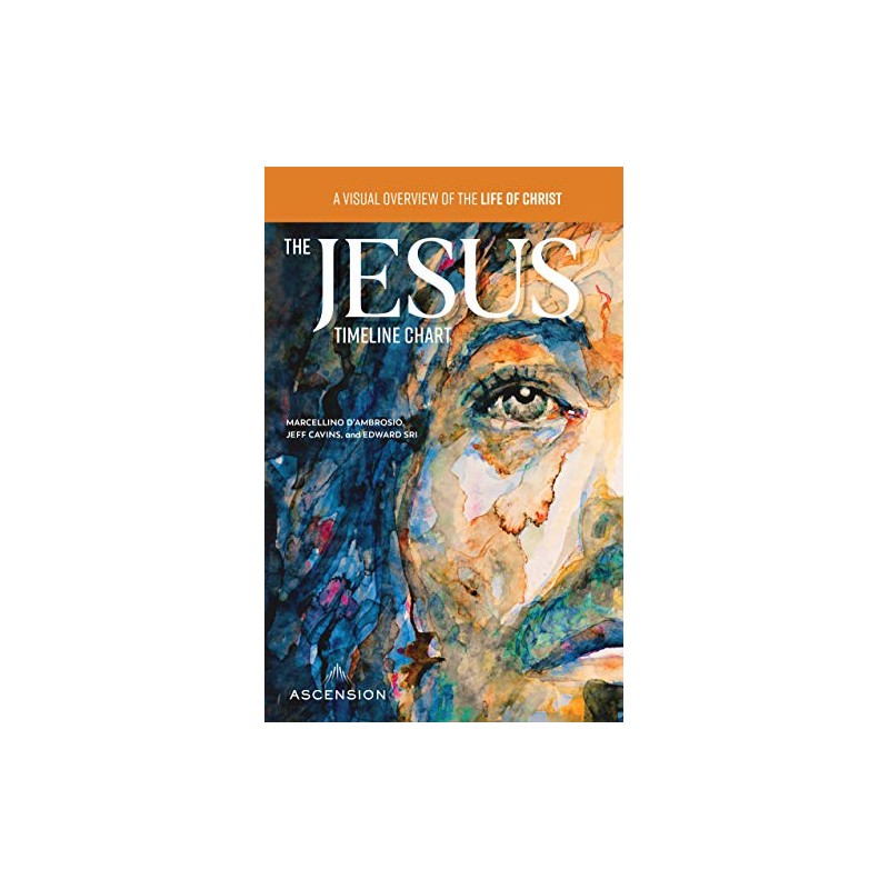 The Jesus Timeline Chart