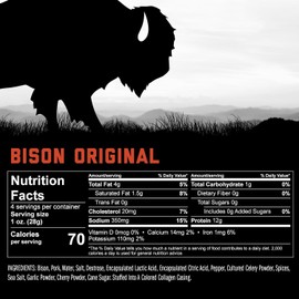 ICON Meats Bison and Pork Snack Sticks - Original Flavor – 6 Packs Per Box, 4 Sticks Per Pack, All Natural Jerky Meat Sticks, USDA Approved, Diet Friendly, High Protein, Low Calorie, Sugar Free