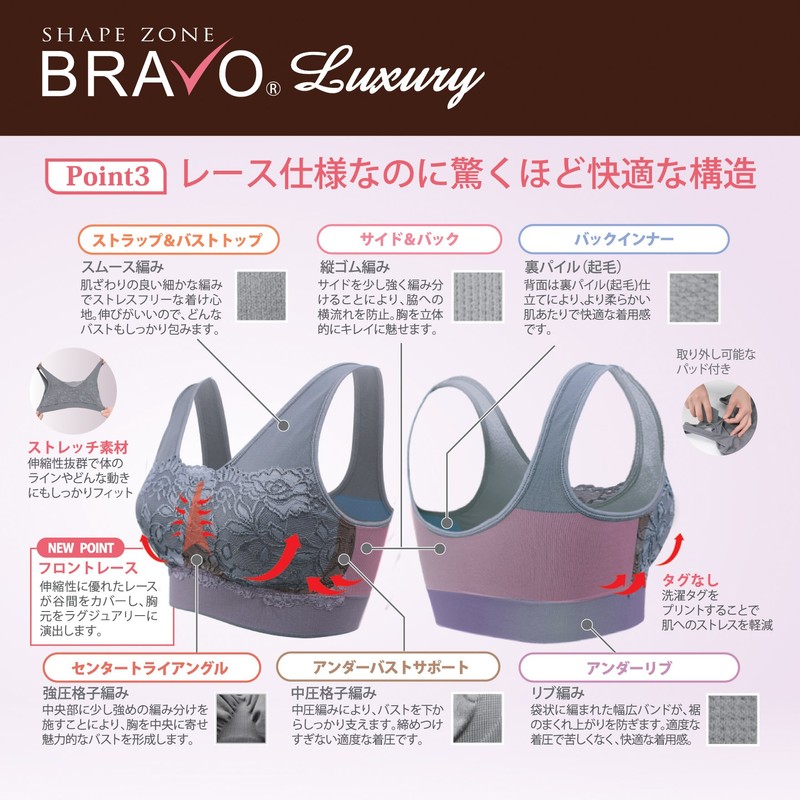 SHAPE ZONE BRAVO Shape Zone Bravo Luxury S-M