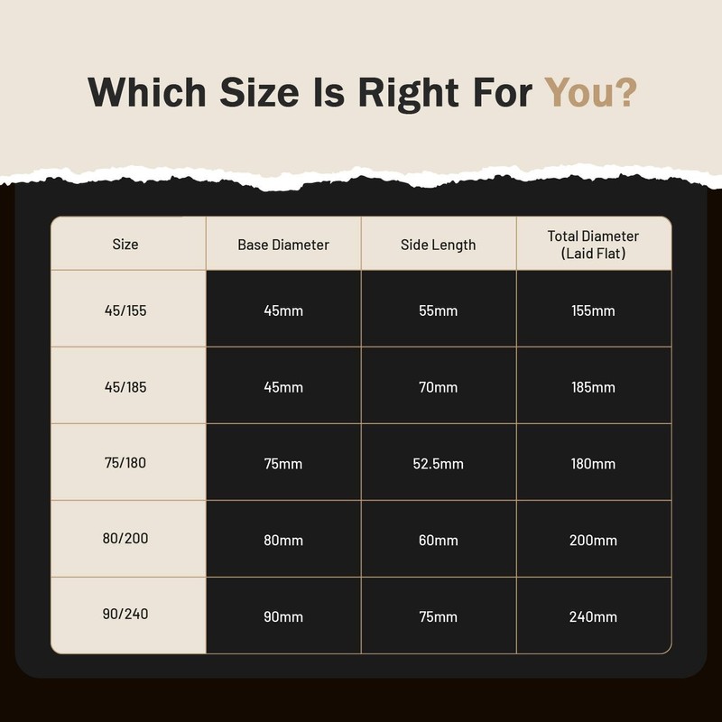 EDESISA ESPRESS - 100 Size 45/155mm Basket Coffee Filter Papers