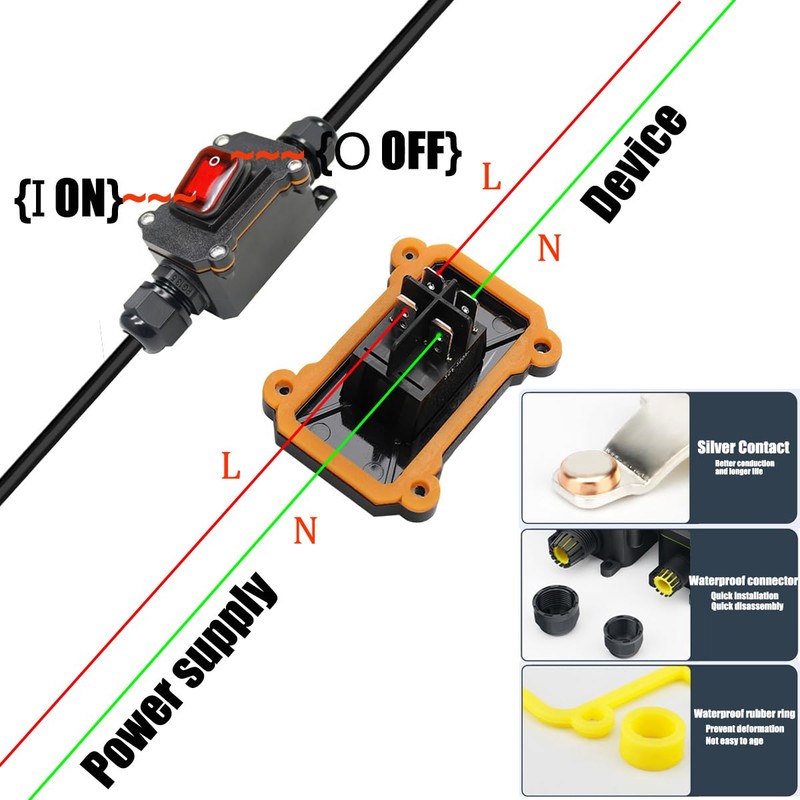 VONVOFF Waterproof Inline Cord Switch,DPST AC 20A-125V,16A-250V On Off Toggle