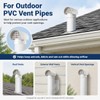 3 & 4 Inch PVC Radon Vent Rain Cap for