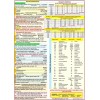 Robinson 22 Extended Quick Reference Checklist for Pilots. Foldable ALL