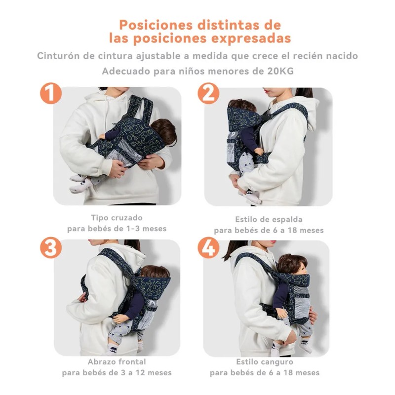 Portabebé Ergonómico Cangurera Para Bebé Mochila 0-48 Meses