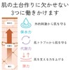 Skin Coach Gel Cleansing (Cleansing) / When in use: Night