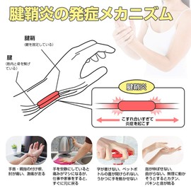 Wrist Support, For Wrist Pain, Tendonitis Support, Wrist Fixation, Joint Pain, Tendonitis, Spring Finger, Wrist Protection, Sprains, Injury Prevention, PC, Housework, Childcare, Thumb, Tendon Sheath