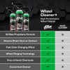 Ethos Wheel Cleaner Spray - Iron Remover Car Detailing -
