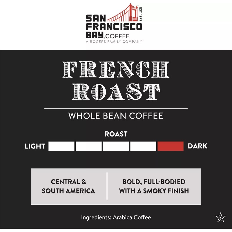 San Francisco Bay French Roast Coffee 2 Pound Eco Friendly