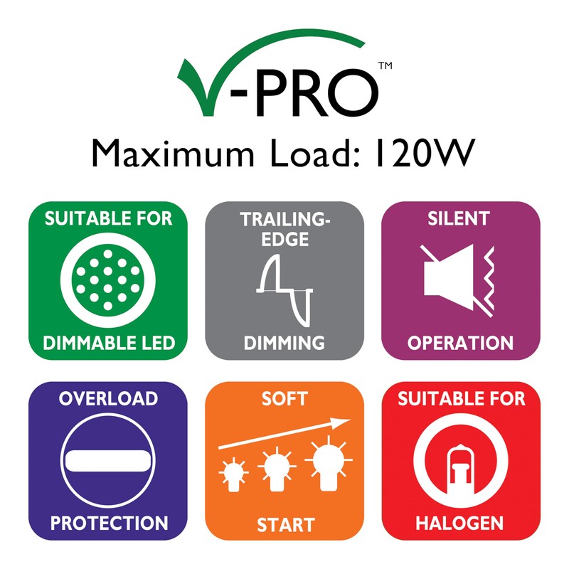 Varilight 1-Gang 2-Way Push On/Off Rotary LED Dimmer 1 x