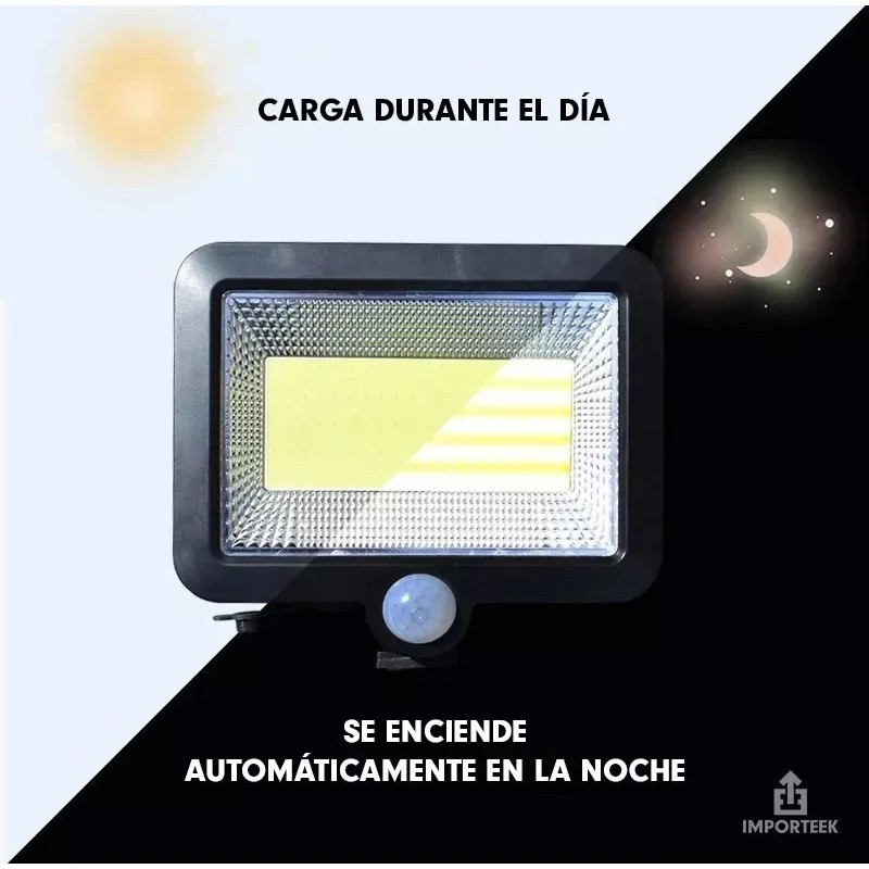Importeek Lampara Solar Reflector Luz Led Jardin Exterior Pared Sensor