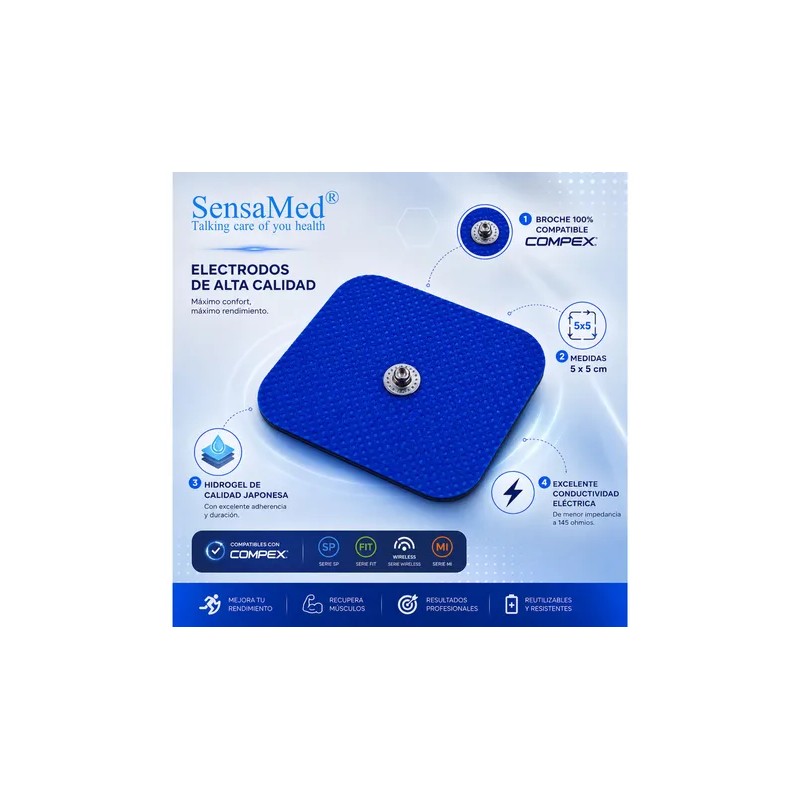 32 Electrodos Parches Pads 5x5 Snap Compatibles Con Compex
