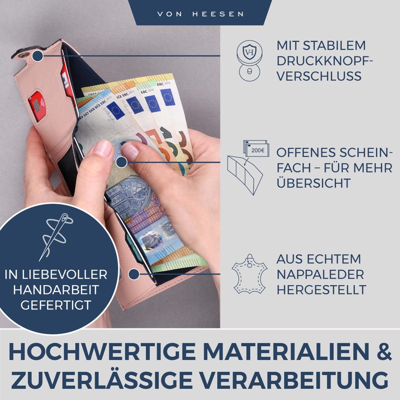 VON HEESEN Slim Wallet with RFID Protection, for Men and