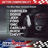 OttoSpeed License Plate Screws and Caps Kit - Anti Theft