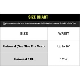 ProCare Quick-Fit Wrist II - Universal, Right