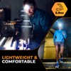Foxelli Ultra Bright Rechargeable Headlamp – 18650 Battery, IPX7 Waterproof,
