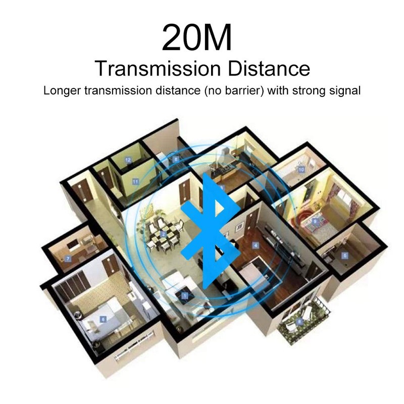 USB Bluetooth Adapter, 3Mbps EDR Dual Mode Bluetooth Dongle, CSR4.0