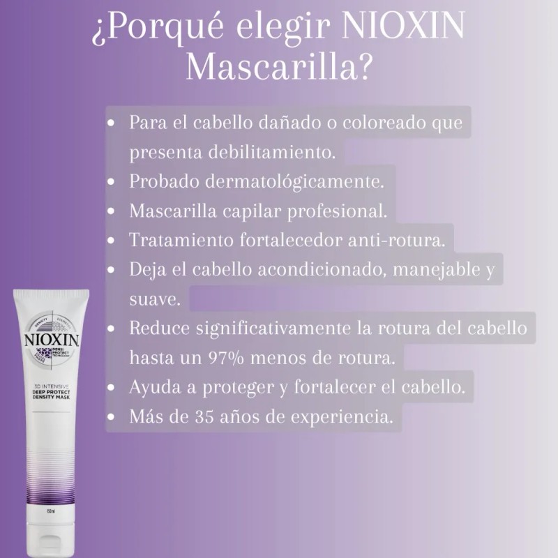 Nioxin Mascarilla Antiquiebre De Reparación Intensa 150 Ml