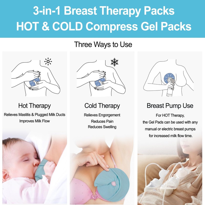 Breast Therapy Ice Packs with Soft Covers, Hot and Cold