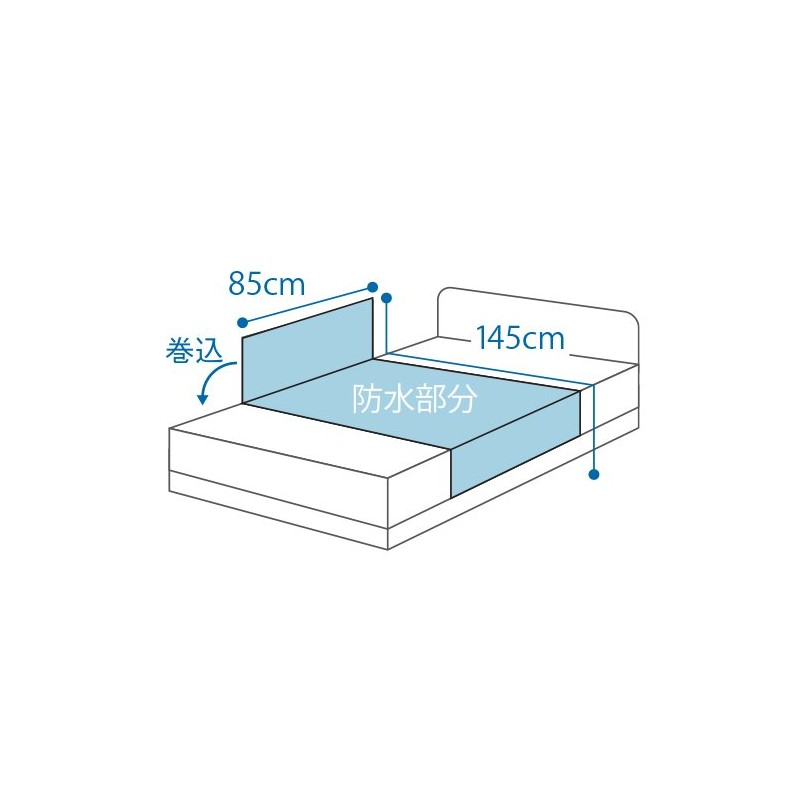 Angel Home Care Waterproof Sheet Cream
