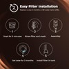 Premium 6-pack Water Filters For Replacement Breville BWF100 with Ion