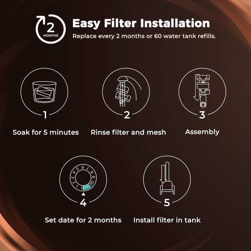 Premium 6-pack Water Filters For Replacement Breville BWF100 with Ion