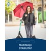 FARE Mini Pocket Umbrella - Premium Umbrella Opens Closes Automatic