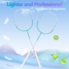 Professional Carbon Fiber Badminton Rackets Badminton Racquet for Backyards Gym(2/4